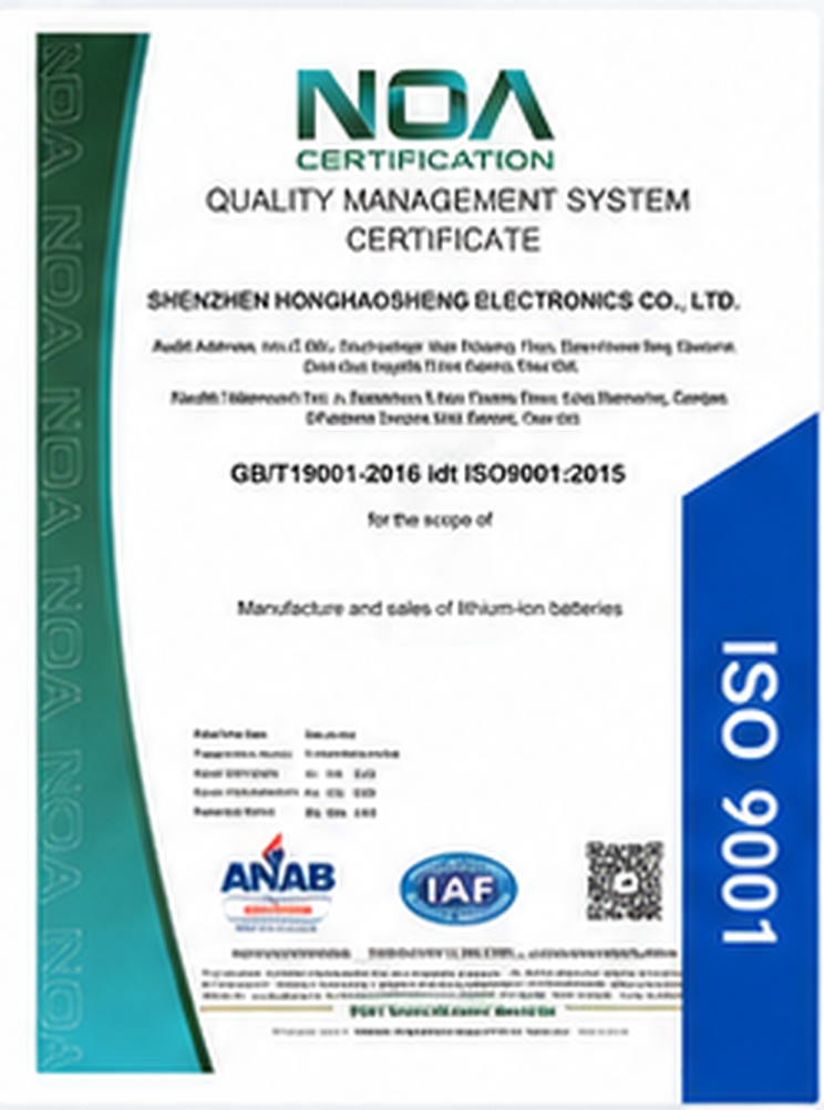 ISO 9001 Quality Management System Certificate